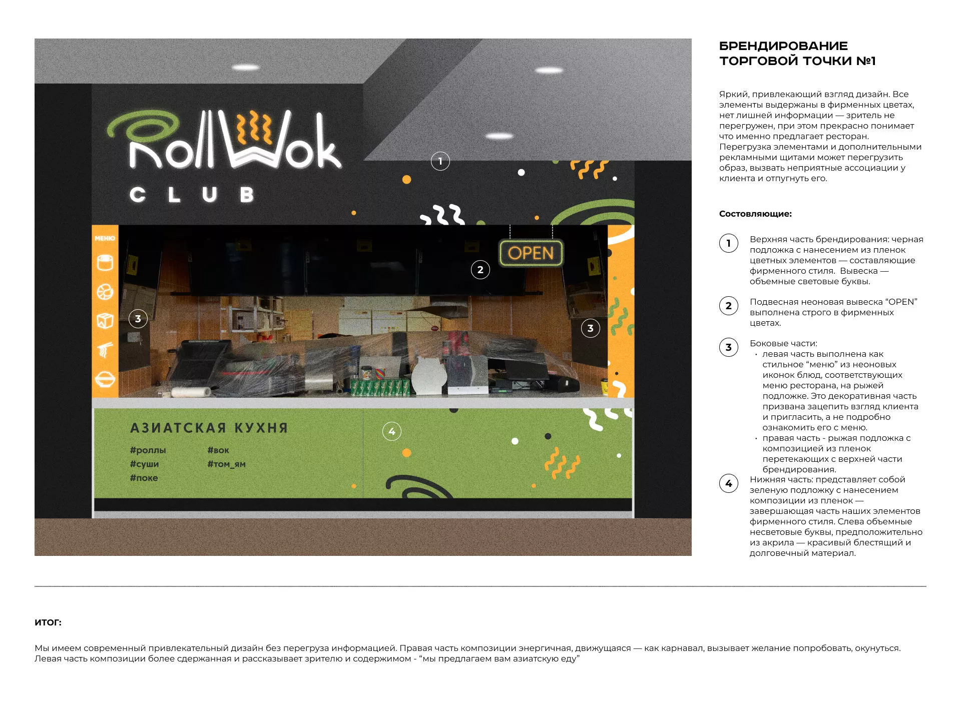 Брендирование торговых точек суши-бара «Roll Wok Club» в Белоярском