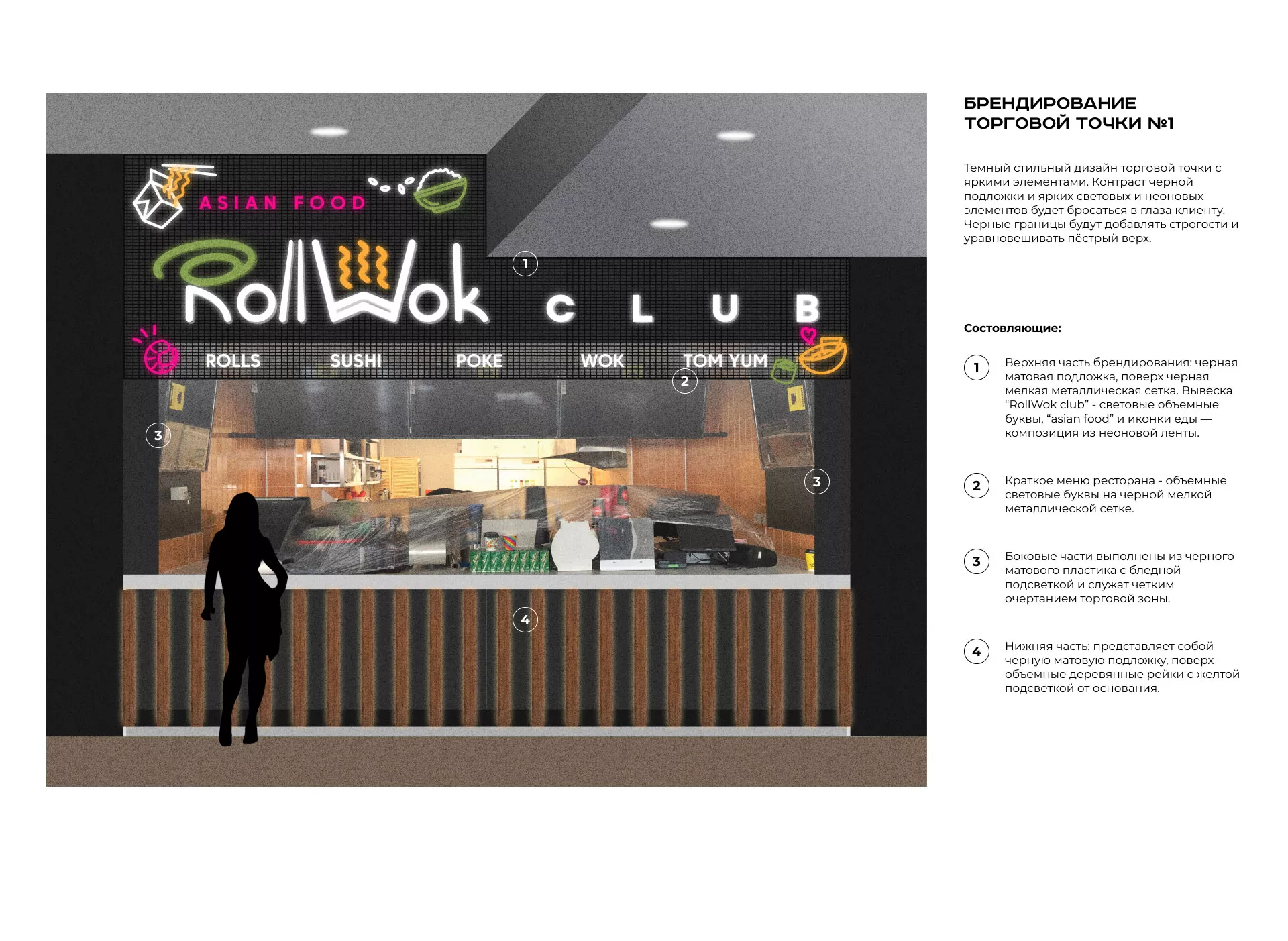 Брендирование торговых точек суши-бара «Roll Wok Club» в Белоярском