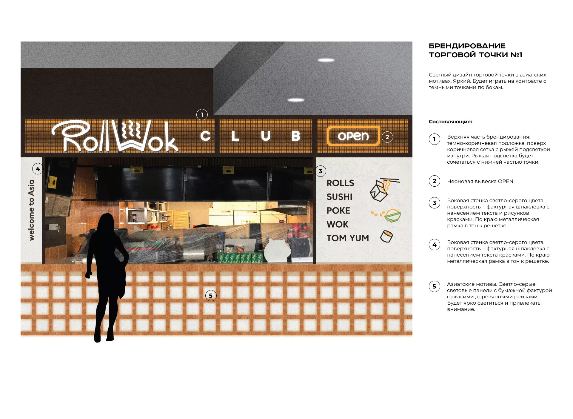 Брендирование торговых точек суши-бара «Roll Wok Club» в Белоярском
