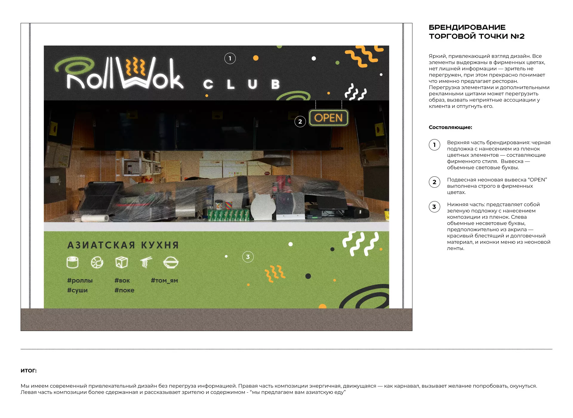 Брендирование торговых точек суши-бара «Roll Wok Club» в Белоярском