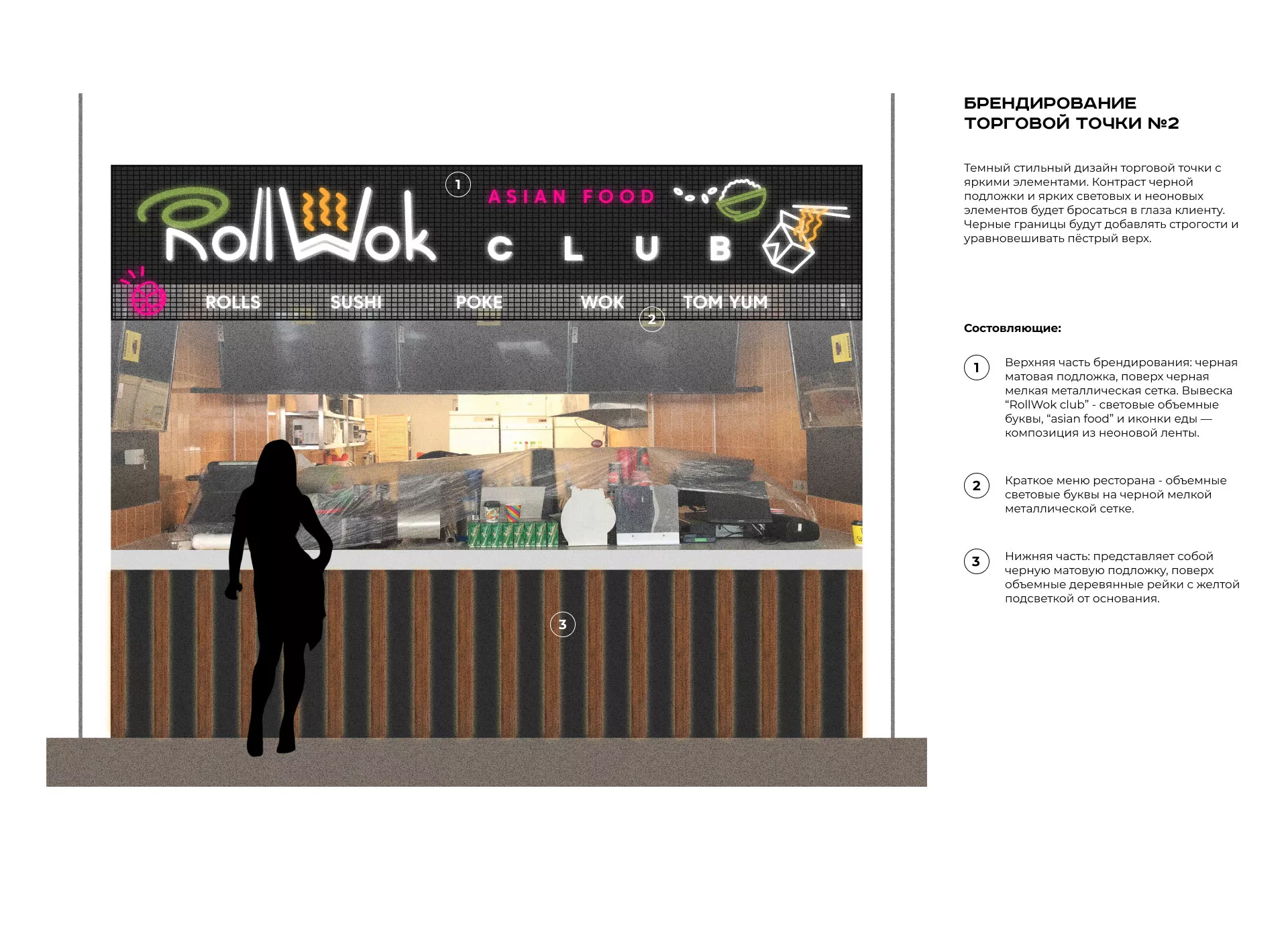 Брендирование торговых точек суши-бара «Roll Wok Club» в Белоярском